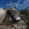 SBS Ηλιακό Power Bank 20000 mAh Fast Charge μαύρο