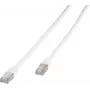 Καλώδιο δικτύου Ethernet Vivanco Cat.6 F/UTP, 2 m, λευκό (VVITLANC620W)
