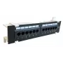 DS-IT CAT 6 patch panel επιτοίχιας τοποθέτησης, 12 θυρών UTP (DS-Patch6-12UTP-WM)