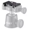 JOBY QR Plate 3K PRO Ανταλλακτική Πλάκα