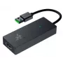 Razer Ripsaw X κάρτα λήψης USB, 4K30, HDMI 2.0 (RZ20-04140100-R3M1)