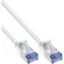 InLine® Slim U/FTP Cat.6A καλώδιο patch, PiMf, λευκό, 2m