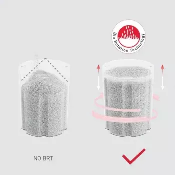 Rexel ShredMax AutoFeed+ 300M Micro-Cut Καταστροφέας Εγγράφων P-5, 300 Φύλλων Auto-Einzug, Κάδος 25L