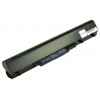 2-power 2P-AS10I5E - Μπαταρία - Μπαταρία 5.200 mAh 14,8 V