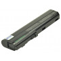 2-power 2P-LCB603 - Μπαταρία 5.200 mAh 10,8 V