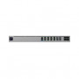 Ubiquiti UniFi Enterprise Firewall Core EF-CORE Enterprise-Class 100G Cloud Gateway, 79G IDS/IPS