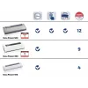 LEIFHEIT Vacu Power 300 Συσκευή κενού