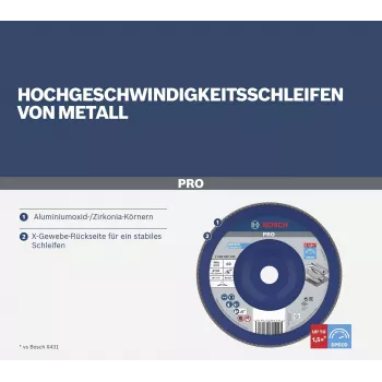 Bosch X571 Best for Metal δίσκος λείανσης με πτερύγια 180 mm, P40, ζιρκονικό αλουμίνιο, οπή 22,23 mm 2608607344