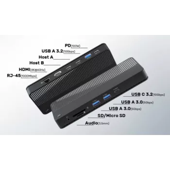 EXERTIS CONNECT KVM-Switch με Docking Station, HDMI 4K Ultra HD, LAN, 4-Port USB-Hub, Ήχος, Αναγνώστης καρτών (061110)