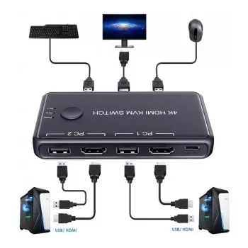 Exertis Connect Mini KVM Switch, 2 Θυρών, HDMI / USB (060182)