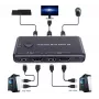 Exertis Connect Mini KVM Switch, 2 Θυρών, HDMI / USB (060182)