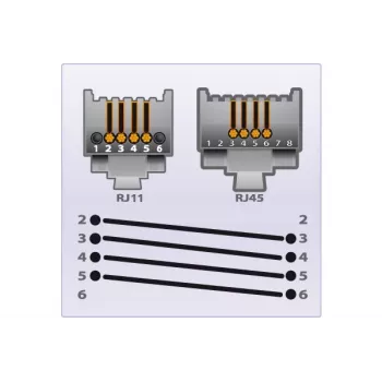EXERTIS CONNECT Τηλεφωνικό Καλώδιο, Λευκό, 3,0 m (911743)