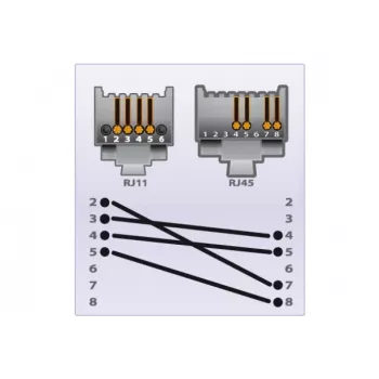 EXERTIS CONNECT Τηλεφωνικό Καλώδιο, Μαύρο, 2,0 m (EXC284999)