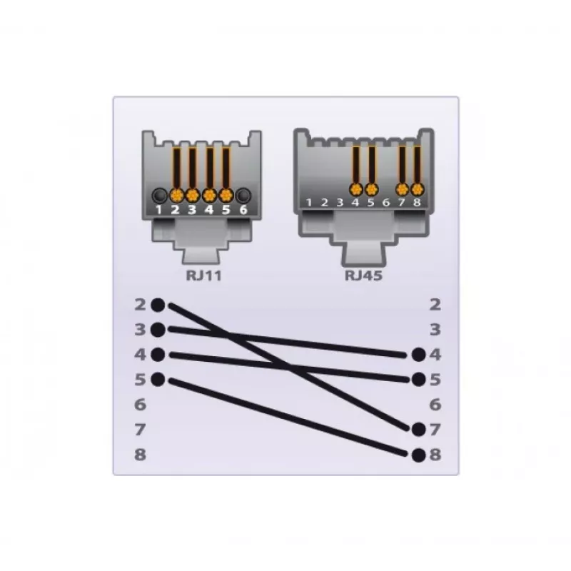 EXERTIS CONNECT Τηλεφωνικό Καλώδιο, Μαύρο, 2,0 m (EXC284999)