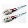 Ekivalan OM3 Duplex Καλώδιο Patch Οπτικής Ίνας SC/SC 3m Aqua LSZH COZOM3DCDC2SA0030A
