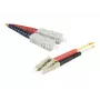Exertis Connect LC/UPC σε ST/UPC Multimode Duplex LWL Patch Καλώδιο, OM2 50/125µm, LSZH, Πορτοκαλί, 3m 392673