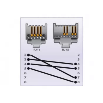 EXERTIS CONNECT Καλώδιο Τηλεφώνου RJ11 αρσενικό σε RJ45 αρσενικό Μαύρο 10 m EXC285011