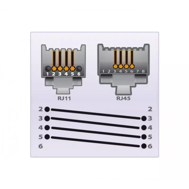 EXERTIS CONNECT Καλώδιο Τηλεφώνου, Λευκό, 7,0 m (EXC911746)