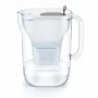 BRITA STYLE-B κανάτα φίλτρου νερού, 2,4 L, γκρι