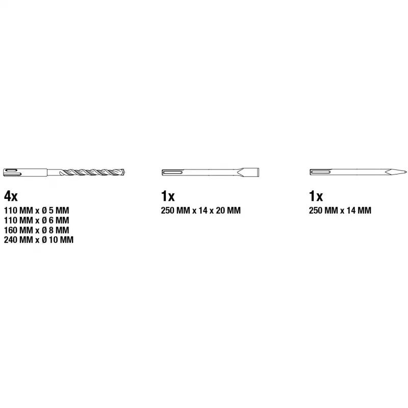 kwb 109166 σετ καλεμιών SDS-Plus με καρβίδιο, 6 τεμ., 5/6/8/10 mm