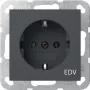Gira System 55 Πρίζα Schuko με εκτύπωση EDV, 16 A, Λευκό γυαλιστερό 445828