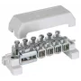 DEHN K12 ράγα ισοδυναμικού δυναμικού 10x2,5-95/Rd10 Pas 11AK 563200