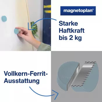 MAGNETOPLAN HOLTZ Discofix στρογγυλός μαγνήτης Magnum, Μπλε, Πλήρης Πυρήνας Φερρίτη, 2,0 kg Δύναμη Πρόσφυσης (1660003)