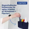 MAGNETOPLAN HOLTZ magnetoplan Θήκη μαρκαδόρων magnetoTray big 1227714 Μπλε