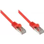 GoodConnections Cat. 5e SF/UTP Καλώδιο Patch, Κόκκινο, 1m 855R-010
