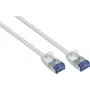 GoodConnections RNS SlimLine Cat.6A U/FTP LSZH Καλώδιο patch, 5m, Λευκό 8060-HS050W