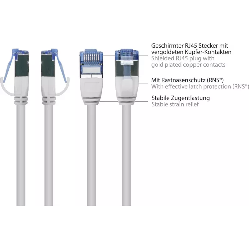 GoodConnections RNS SlimLine Cat.6A U/FTP LSZH Καλώδιο patch, 5m, Λευκό 8060-HS050W