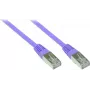 GoodConnections Alcasa Cat5e SF/UTP καλώδιο patch 1,5m RJ-45 Gold 855V-015