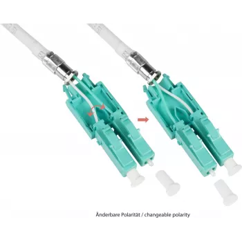GoodConnections Alcasa LW-U820LC3 Duplex Multimode OM3 Καλώδιο patch οπτικών ινών LC σε LC, 20 m, Aqua