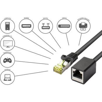 GoodConnections Cat.7 S/FTP Καλώδιο επέκτασης RJ45 με προστασία γλωττίδας, χωρίς αλογόνα, 1m, μαύρο 8070VR-010S