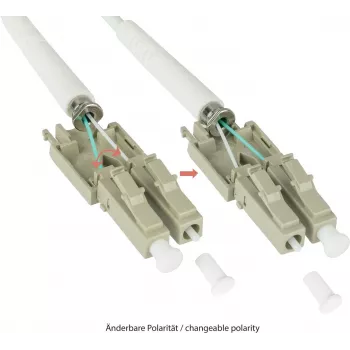 GoodConnections OM5 LC/LC Duplex Uniboot Καλώδιο patch οπτικής ίνας, 5m, LSZH, λιμετρί πράσινο LW-U815LC5
