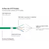 GoodConnections Alcasa 8080-005G Cat8.1 S/FTP Καλώδιο patch, 0,5 m, πράσινο