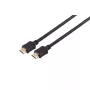 S CONN MAXIMUM CONNECTIVITY 8K Ultra High Speed καλώδιο HDMI 2m μαύρο 10-45035