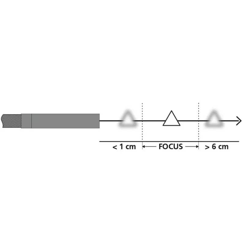 Laserliner Micro Camera ενδοσκοπική βελόνα Ø 6 mm, 1,5 m, φωτισμός LED (082.221A)