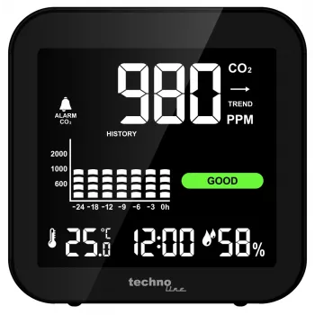 Technoline WL1025 Μετρητής CO2 με θερμοκρασία και υγρασία