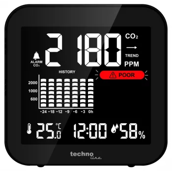 Technoline WL1025 Μετρητής CO2 με θερμοκρασία και υγρασία