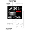 Technoline WL1025 Μετρητής CO2 με θερμοκρασία και υγρασία