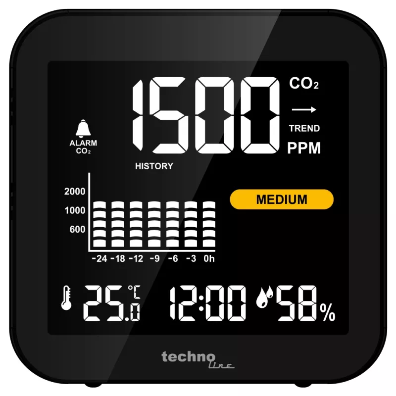 Technoline WL1025 Μετρητής CO2 με θερμοκρασία και υγρασία