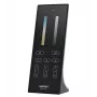 Miboxer Synergy 21 LED-τηλεχειριστήριο Dual White CCT 3 ζωνών (Y2)