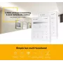 SYNERGY21 T1 MiLight Smart Panel μονόχρωμο τηλεχειριστήριο αφής 4 ζωνών