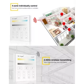 SYNERGY21 T1 MiLight Smart Panel μονόχρωμο τηλεχειριστήριο αφής 4 ζωνών