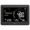 Technoline WL1028 CO2-Monitor Παρακολούθηση ποιότητας αέρα με συναγερμό Μαύρο