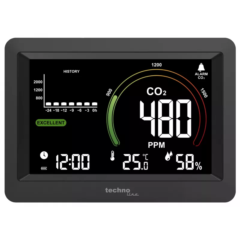 Technoline WL1028 CO2-Monitor Παρακολούθηση ποιότητας αέρα με συναγερμό Μαύρο