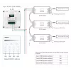 Synergy 21 LED DMX 1 σε 1 Smart Panel τηλεχειριστήριο MiLight/MiBoxer X1