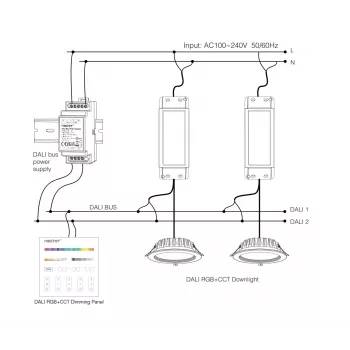 Miboxer Synergy 21 LED DALI Τροφοδοσία bus ράγας DIN (DL-POW1)
