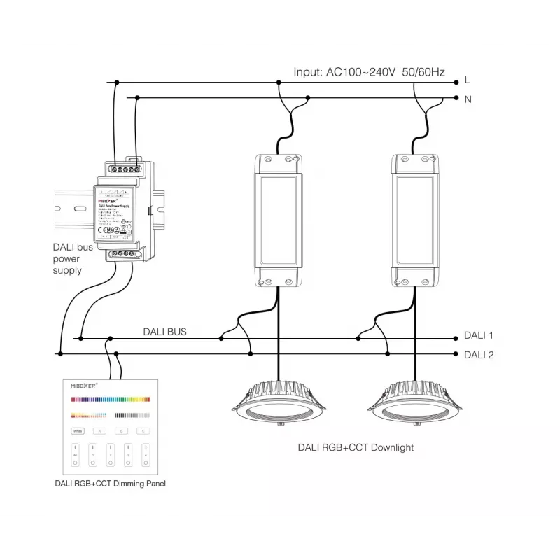 Miboxer Synergy 21 LED DALI Τροφοδοσία bus ράγας DIN (DL-POW1)